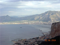 Blick auf Palermo